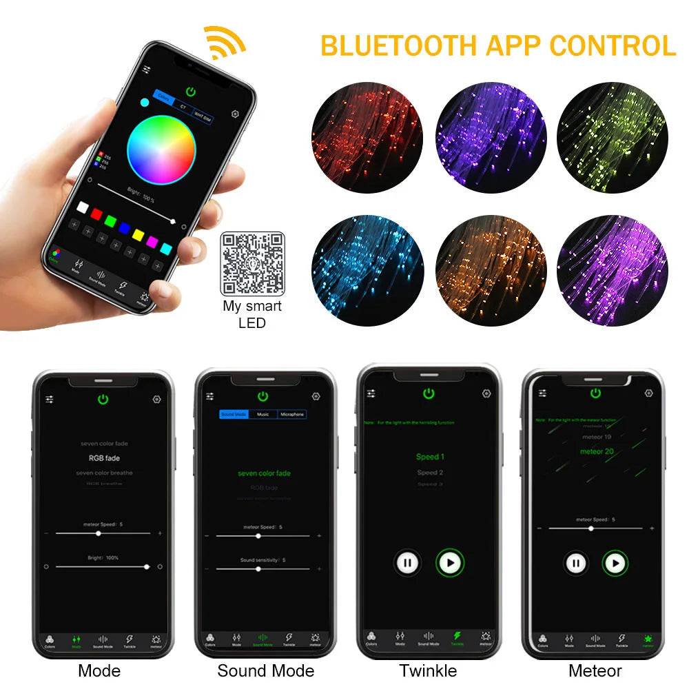 GlowMo Cosmic Starlight Kit � RGBW Fiber-Optic Headliner, 550 Stars + Music Sync