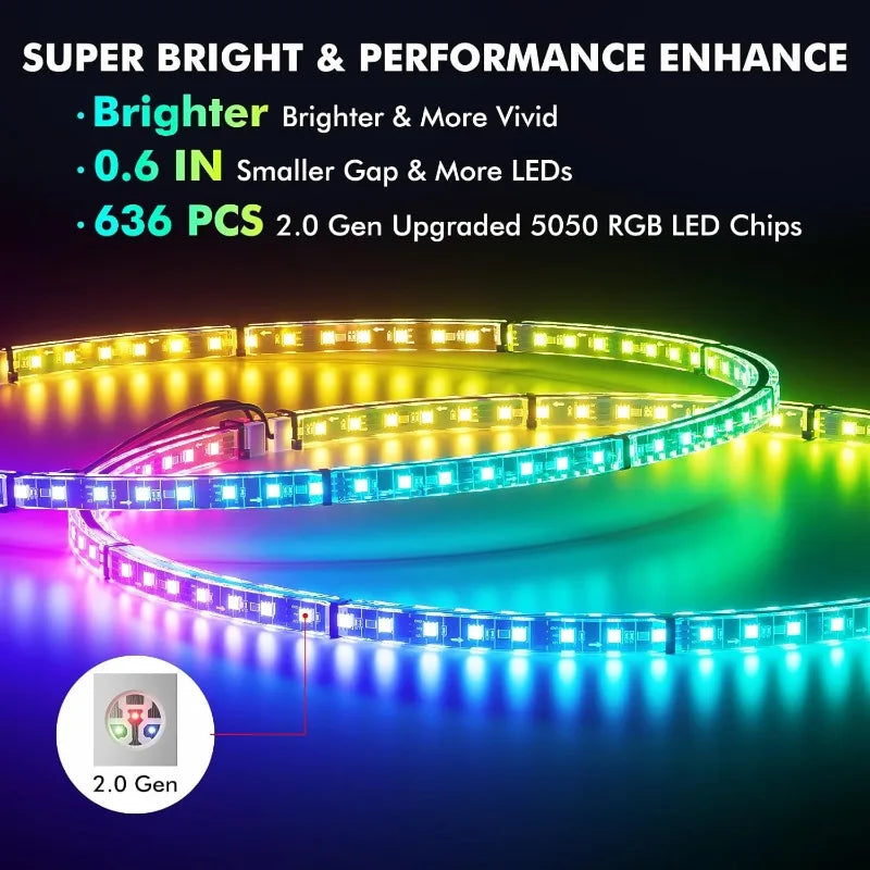 GlowMo Double Row Wheel Halo Kit